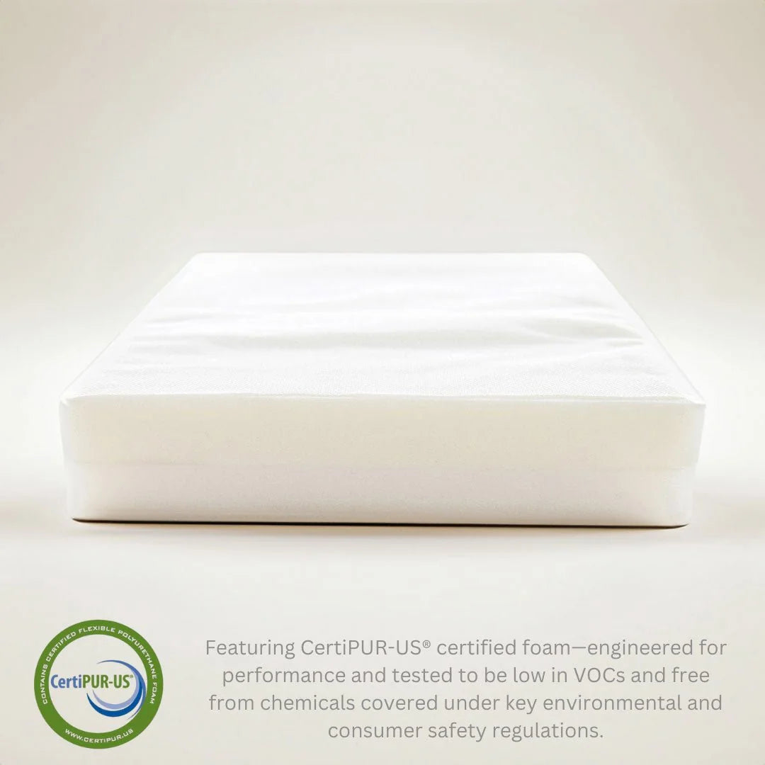 CertiPUR-US certified Companion-Pedic memory foam mattress insert—low VOC, performance-tested orthopedic foam used in Animals Matter dog beds