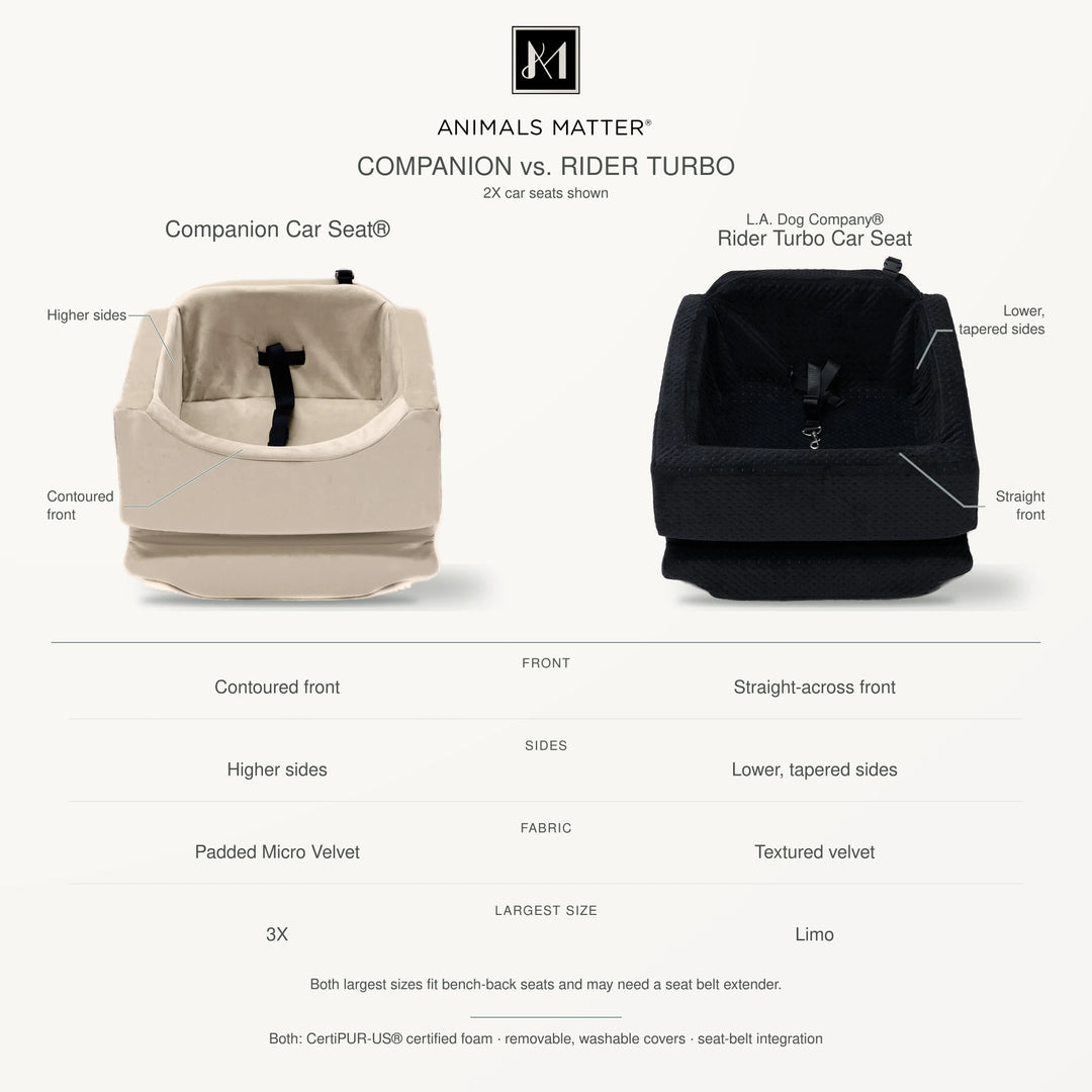 Companion Car Seat vs Rider Turbo: higher sides and padded velvet, or lower tapered sides, straight front, textured velvet